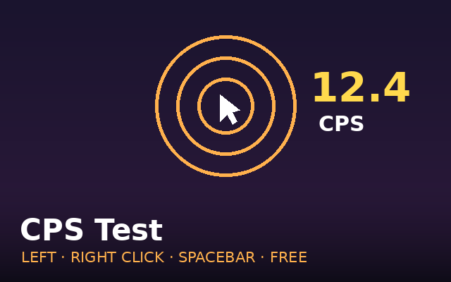 CPS Test